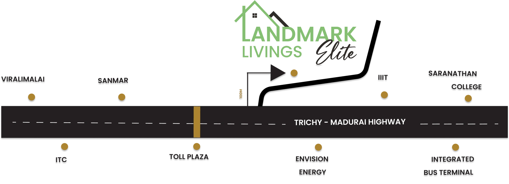 Landmark Livings Elite